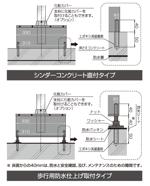dan_P61-nemaki-1&2